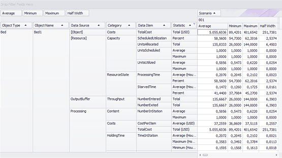 Ergebnisse als Pivot