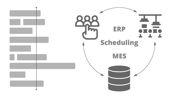 Integrierte Lösungen