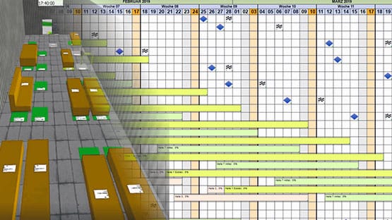 Produktionsplanung, Losgröße 1