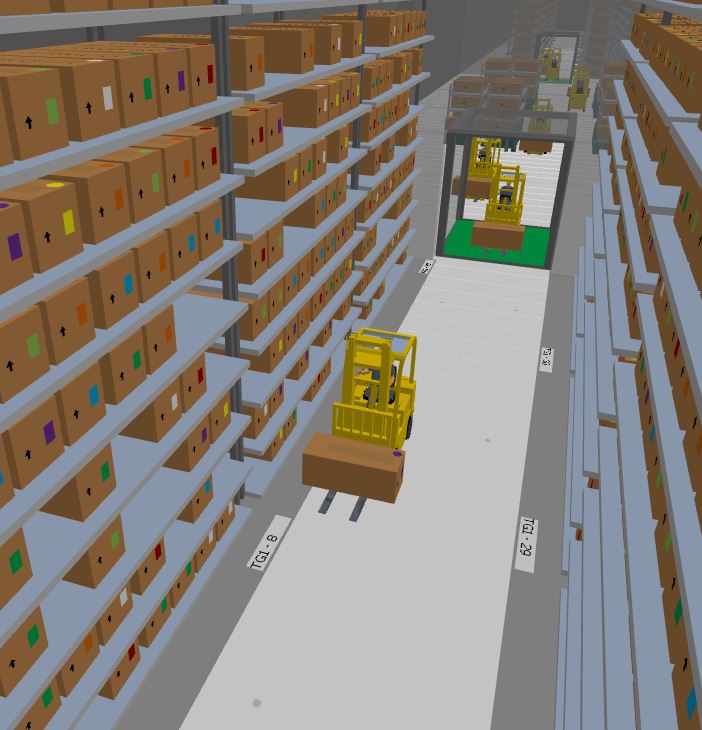 Large warehouse forklift fleet sizing Simio simulation