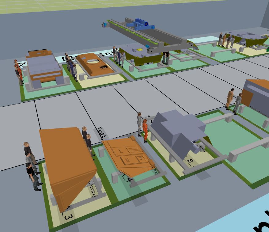 Digital twin simulation model — military logistics and production planning scenario