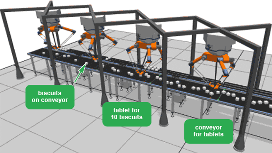 Pomysły zamieniają się w rozwiązania