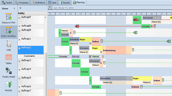 Harmonogram według kwalifikacji